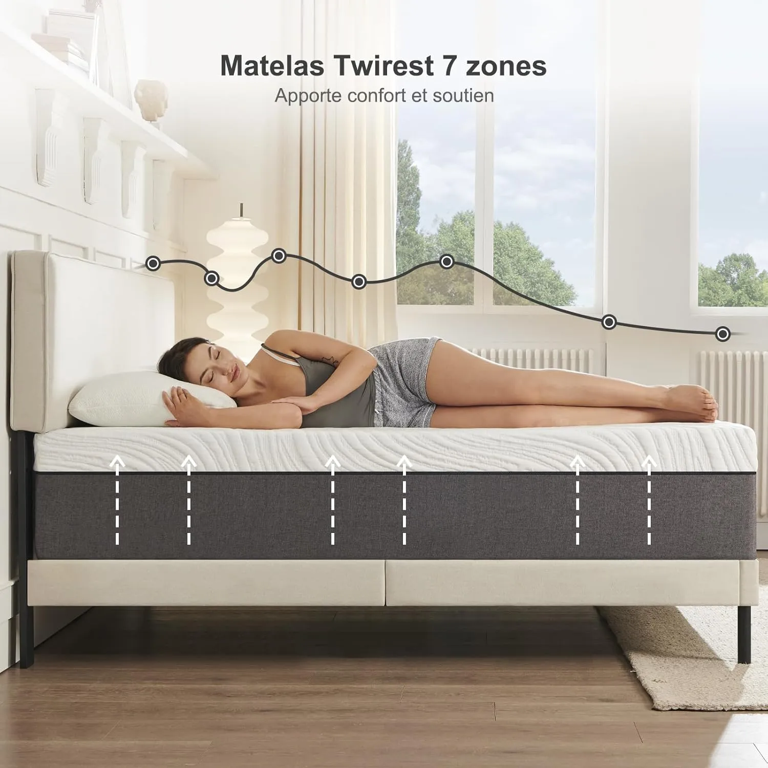 Confort matelas Twirest - Femme se reposant confortablement