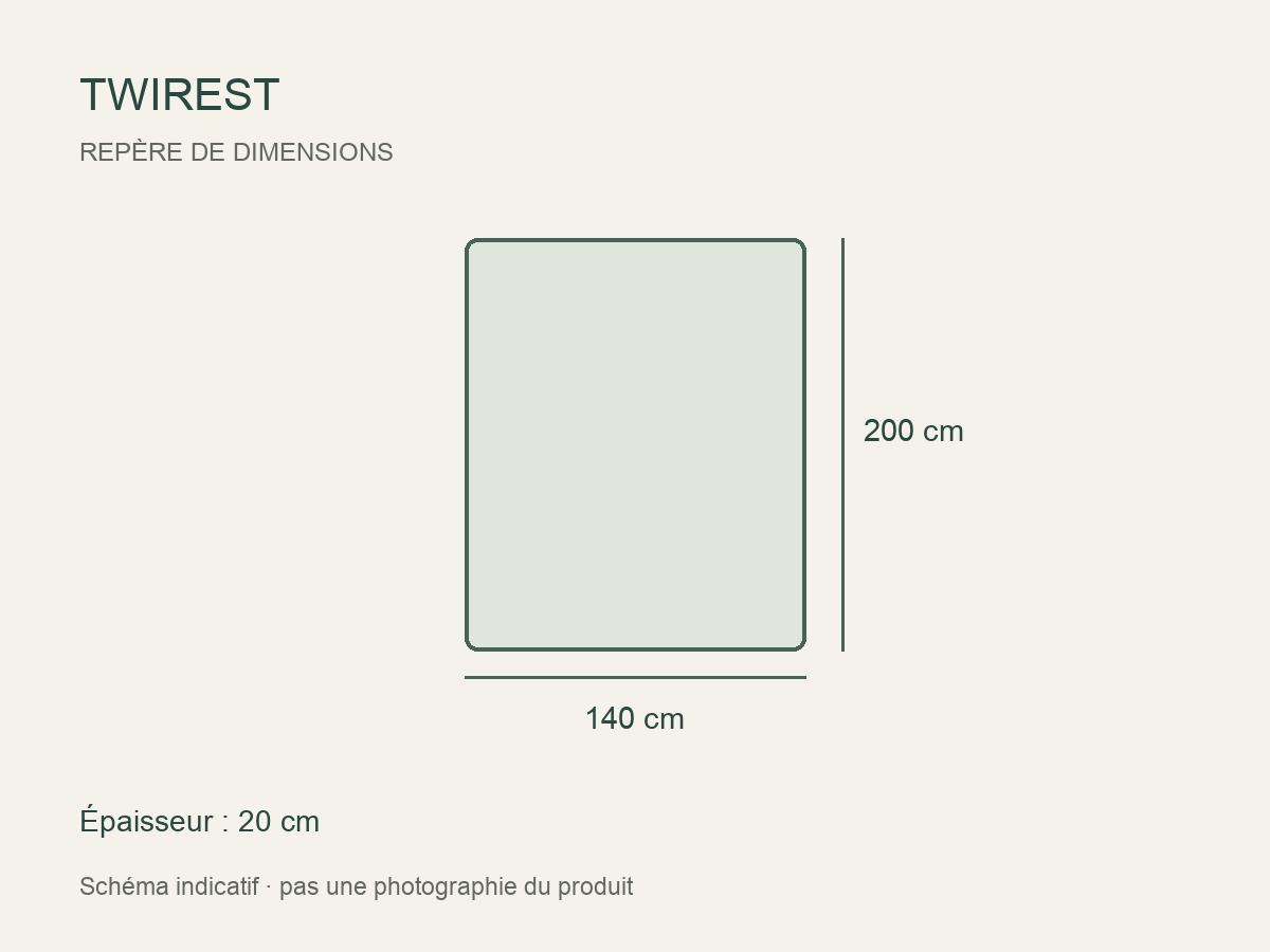 Dimensions présentées : 140 × 200 cm